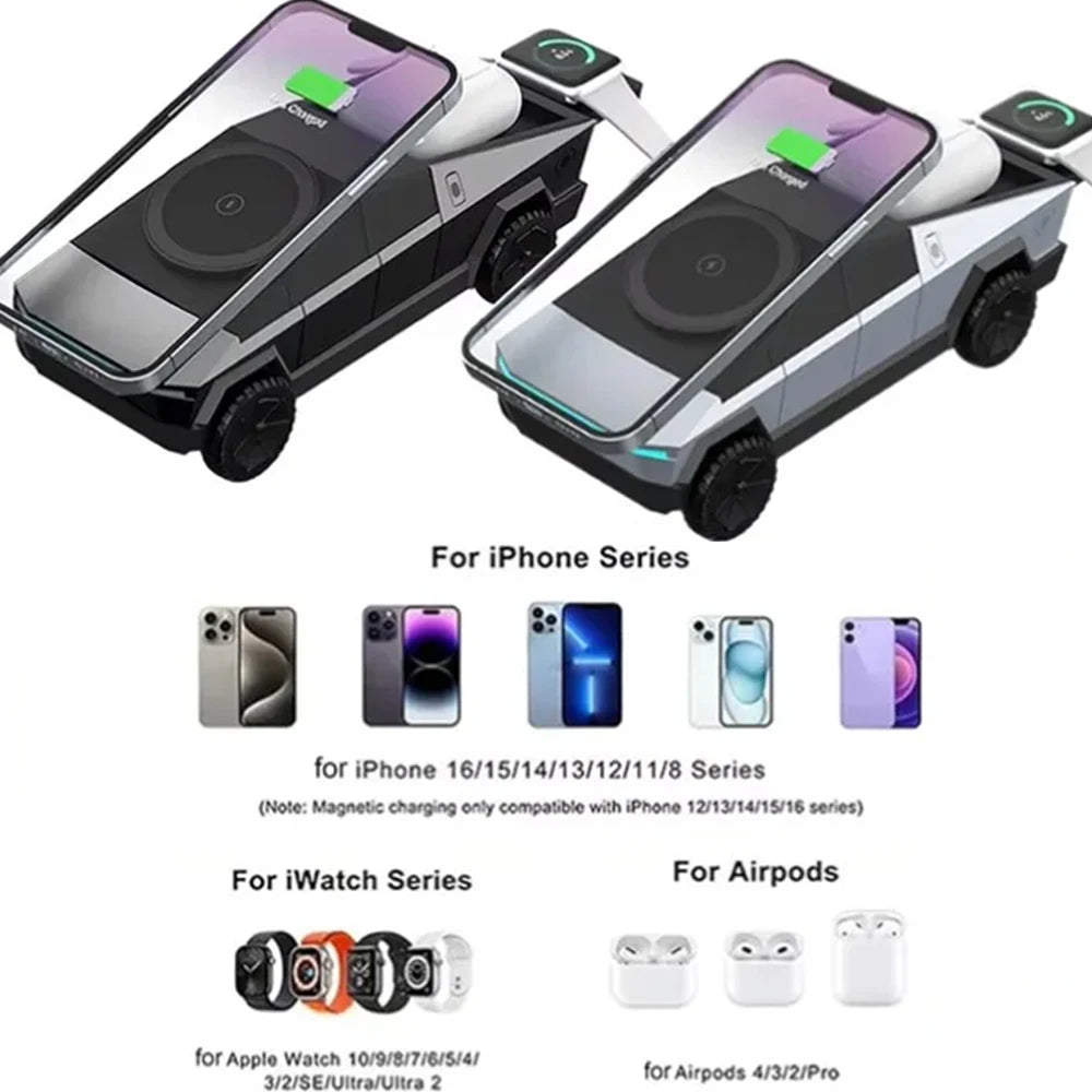 Car Magnetic Wireless Charger Dashboard Stand for Iphone 17 16 15 14 Pro Max Samsung Watch Airpods Pro Fast Charging Station