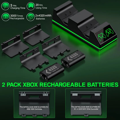 Controller Charging Station